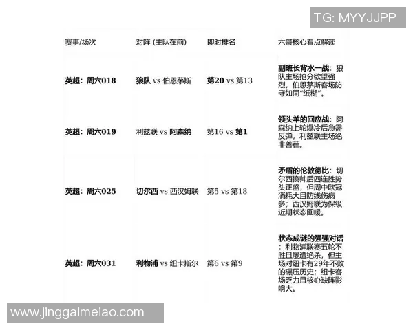 2026赛季英豪联盟赛事组织一览,S16重回北美,IG十七强成为前史 2026赛季英豪联盟赛事组织一览,S16重回北美,IG十七强成为前史