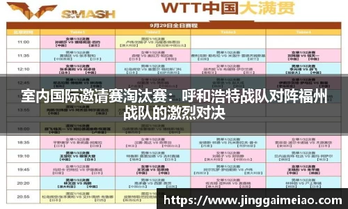 室内国际邀请赛淘汰赛：呼和浩特战队对阵福州战队的激烈对决