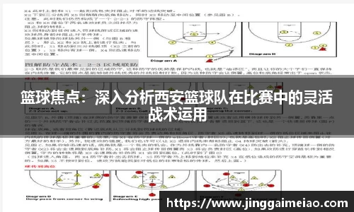 篮球焦点：深入分析西安篮球队在比赛中的灵活战术运用
