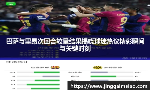 巴萨与里昂次回合较量结果揭晓球迷热议精彩瞬间与关键时刻